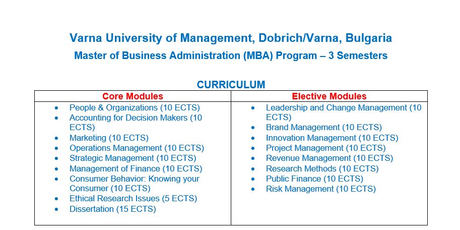 Canadian Educational Consultants